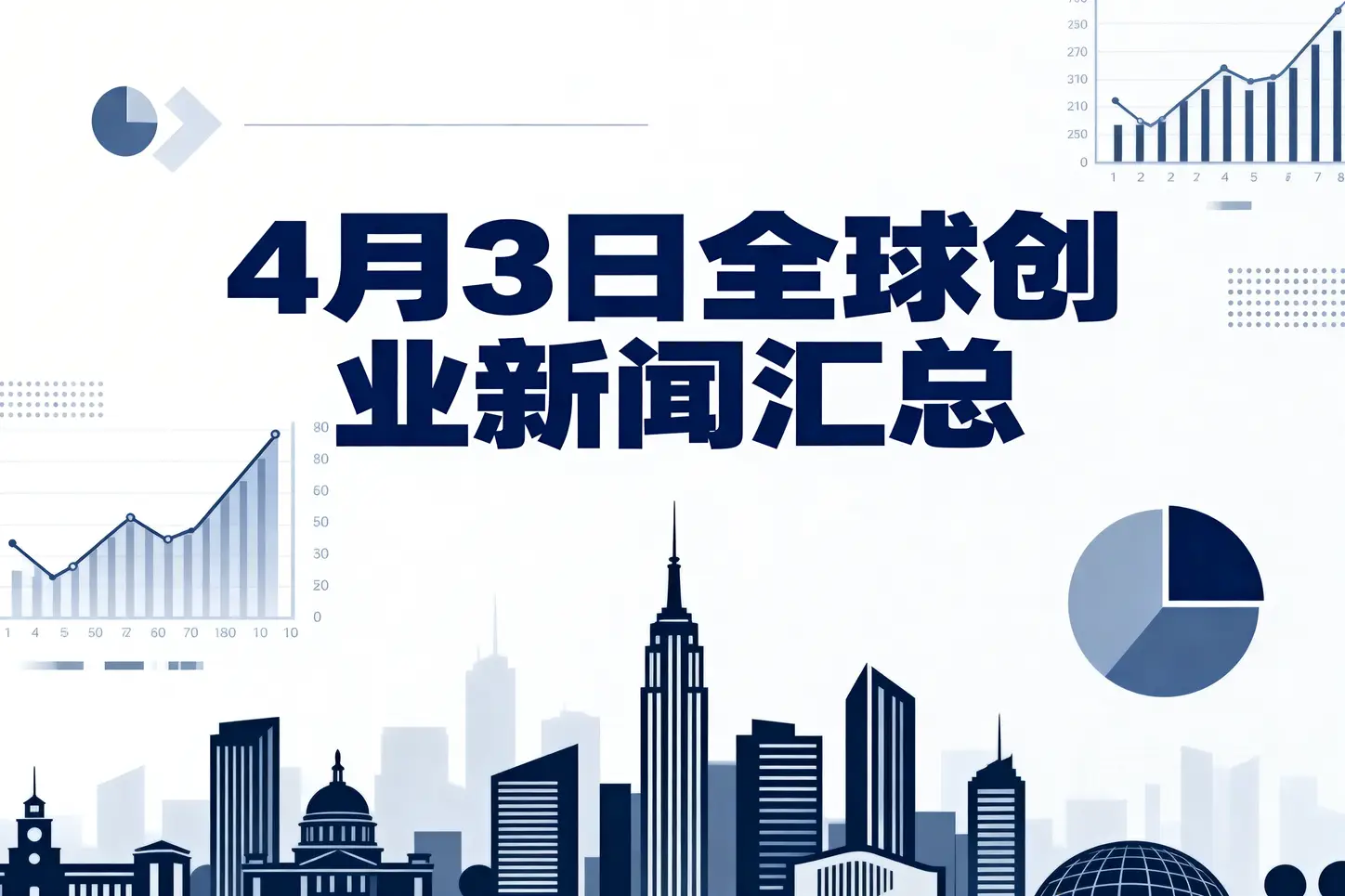 全球创业新闻（2026-04-03）