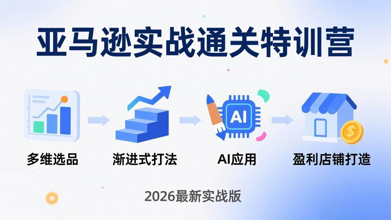 （17808期）亚马逊实战通关特训营：26年4月更新，多维选品+渐进式打法+AI应用，从0到1打造盈利店铺-爱拼知识社 - 互联网创业与虚拟资源分享