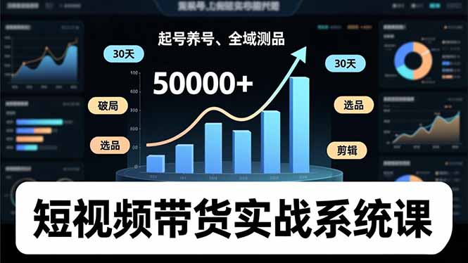 短视频带货实战系统课，起号养号、选品剪辑、全域测品，新手30天破局月佣金50000+-爱拼知识社 - 互联网创业与虚拟资源分享